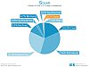 Solar-Energy-Consumption-US.jpg