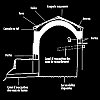 provence-sainte-baume-glaciere-pivaut-schema.jpg